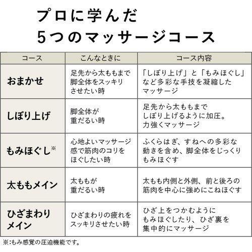 【数量限定アウトレット品】 パナソニック EW-RA190-P エアーマッサージャー レッグリフレ ピンク 【O3054538470】(16059円)