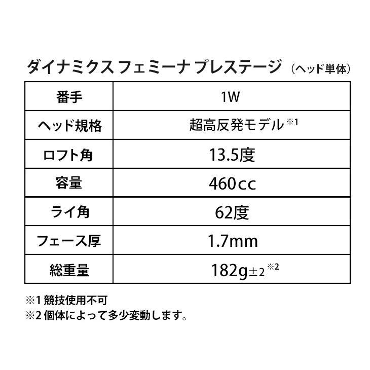 ゴルフ パーツ ヘッド単体 レディース ロフト角13.5度のみ