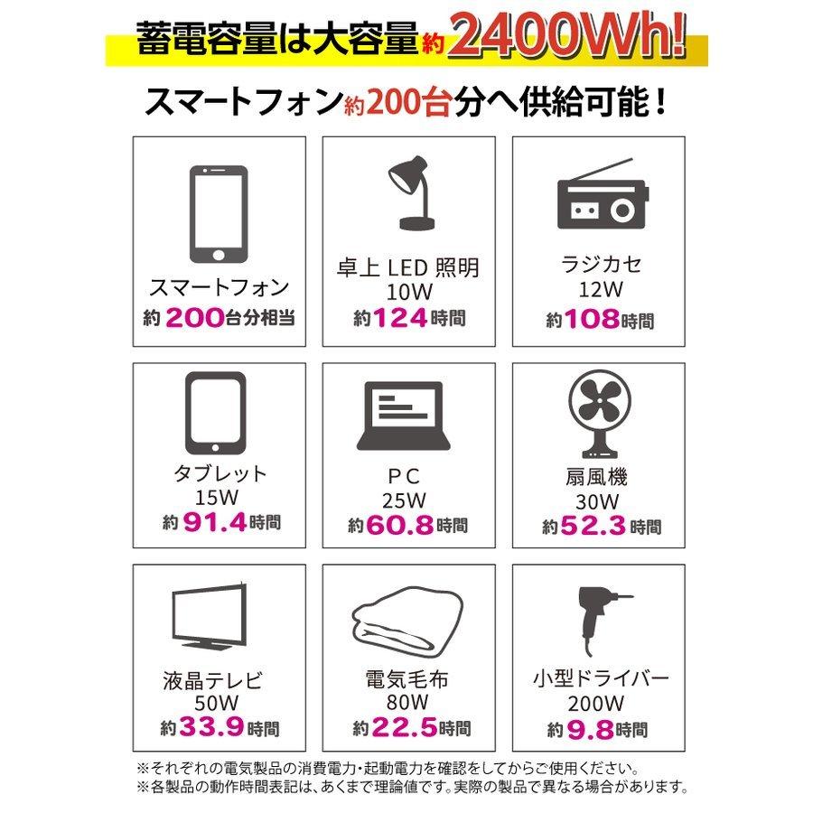 パナソニック製バッテリー搭載 ポータブル電源 ポータブル蓄電池 LB-2400 エナジープロNeo PIF DEARLIFE |  | 01