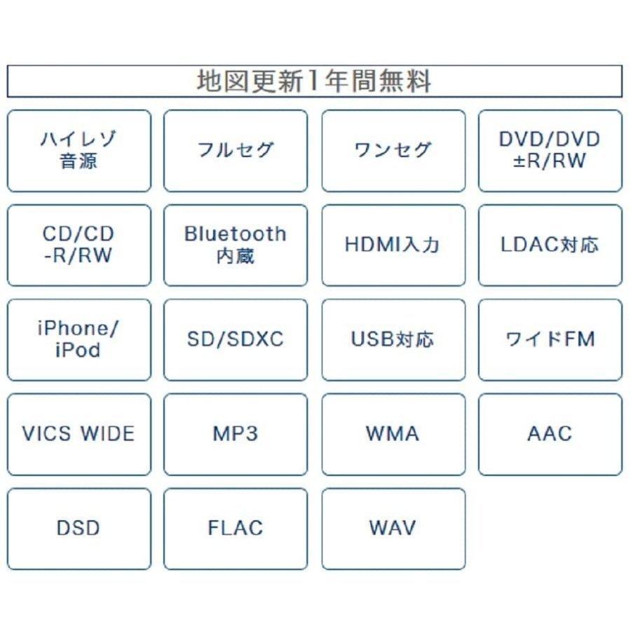 MDV-M808HD KENWOOD カーナビ 彩速ナビ 7V型 : mdv-m808hd MDV-M808HD KENWOOD カーナビ 彩速ナビ 7V型 : mdv-m808hd