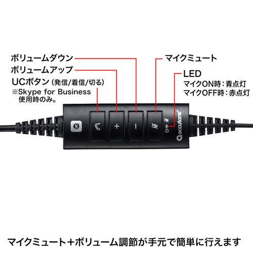 MM-HSU15ANC ノイズキャンセリングマイク付きUSBヘッドセット（両耳タイプ）の画像