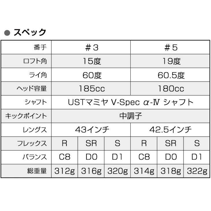 ゴルフ クラブ フェアウェイウッド マキシマックス ワークスゴルフ FW USTマミヤ V-Spec α-4 シャフト仕様 15度 19度 R S |  | 08