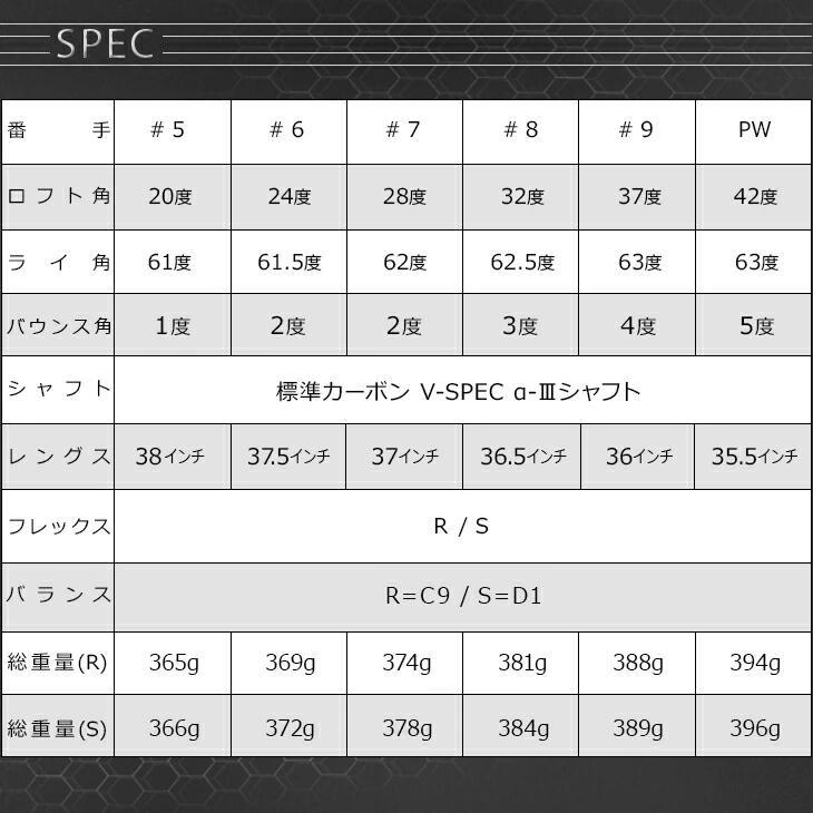 ゴルフ クラブ アイアンセット 6本 5I 6I 7I 8I 9I PW 標準カーボンシャフト仕様 R S ワークスゴルフ マキシマックス |  | 11