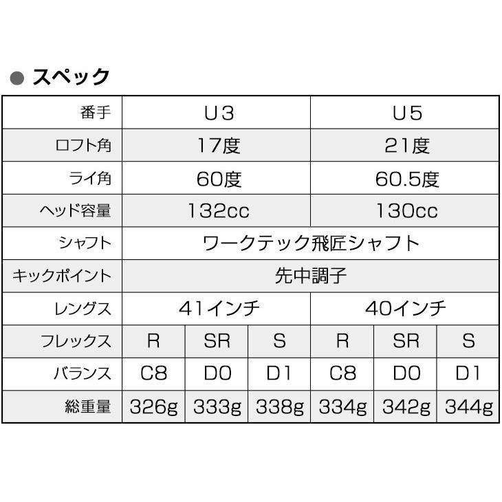 ゴルフ メンズ クラブ ユーティリティー U3 U5 17度 21度 ワークスゴルフ マキシマックスUT ワークテック飛匠シャフト ヘッドカバーあの画像