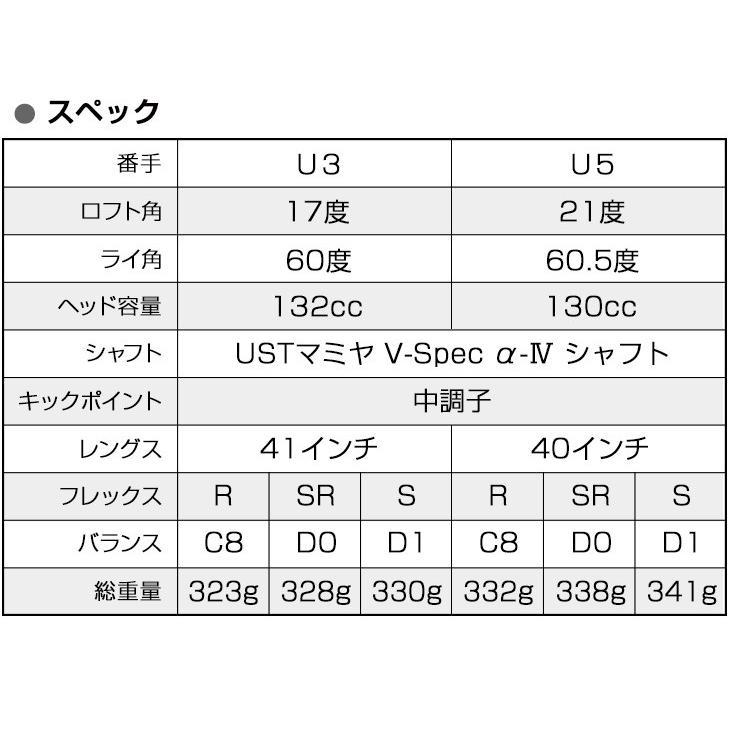 ゴルフ メンズ クラブ ユーティリティ 単品 U3 U5 17度 21度 マキシマックスUT USTマミヤ V-Spec α-4シャフト仕様 R |  | 07