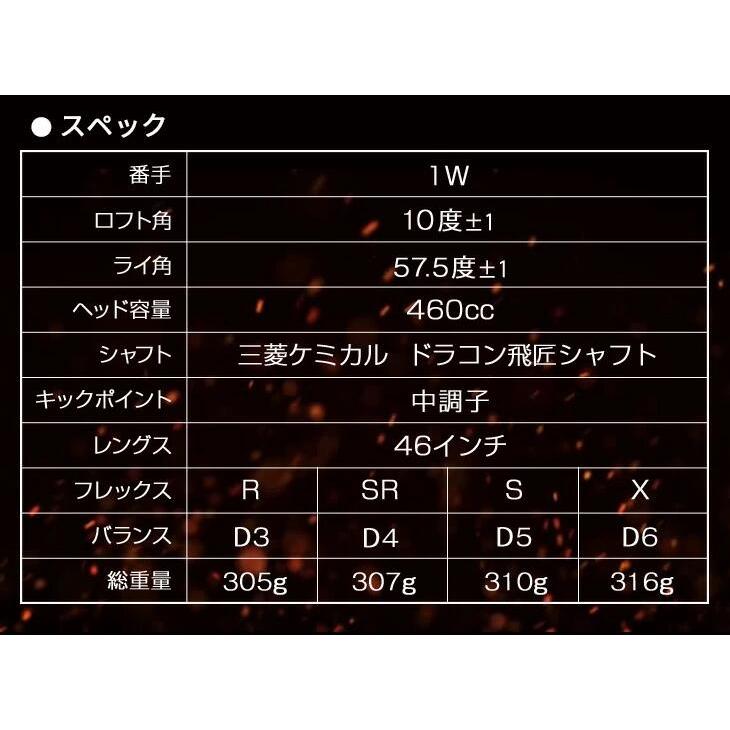 ゴルフ クラブ ドライバー メンズ マキシマックス リミテッド ファイアーマキシマックス ワークスゴルフ ドラコン飛匠 スリーブ付き シャフト ル |  | 13