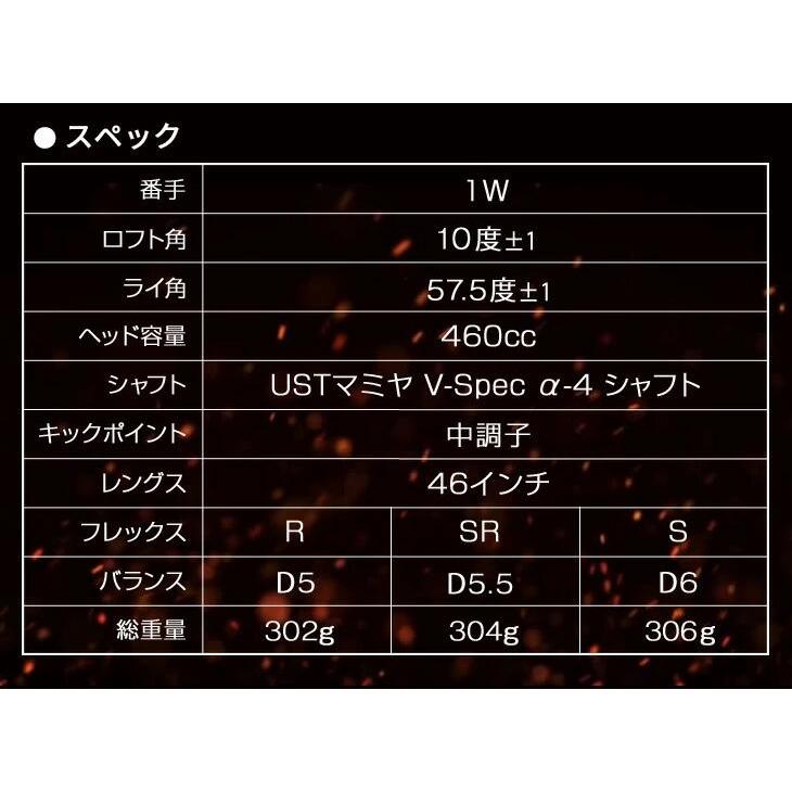 ゴルフ クラブ ドライバー メンズ マキシマックス ファイアーマキシマックス リミテッド USTマミヤ V-Spec α-4 スリーブ付き シャフ |  | 13