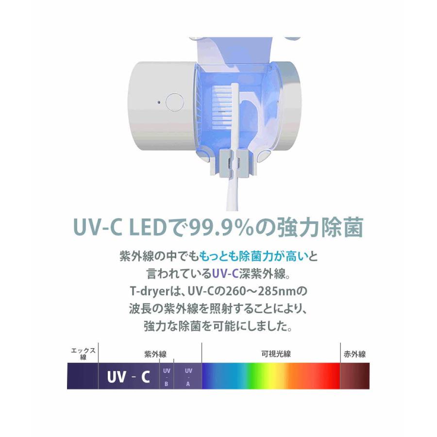 SD-CL20316 歯ブラシUV除菌乾燥機 T-dryer Grey |  | 08