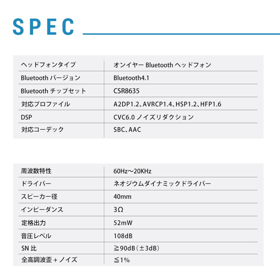 SD-FT11789 Bluetoothヘッドフォン TURBO2 ターボ2 ゴールド |  | 14