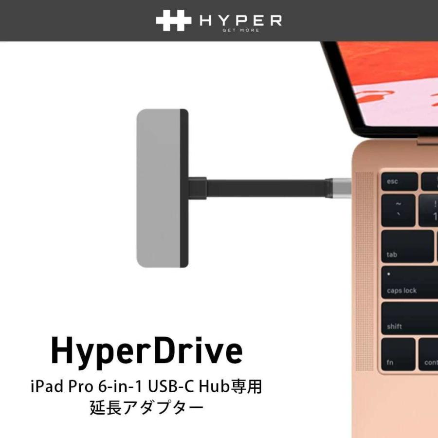 SD-HP16202 HyperDrive USB-C 延長アダプター |  | 01