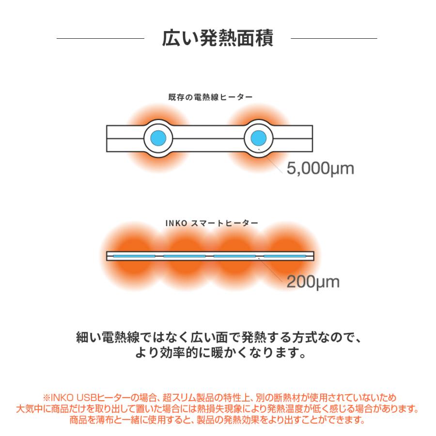 INKO Heating Mat Heal 携帯ヒーター ホットマット グレー |  | 10
