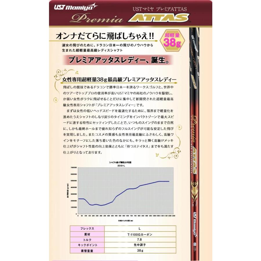 2024年 RMX VD M / X スリーブ付き プレミアアッタス シャフト ゴルフ