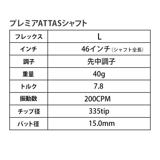 2024年 RMX VD M / X スリーブ付き プレミアアッタス シャフト ゴルフ
