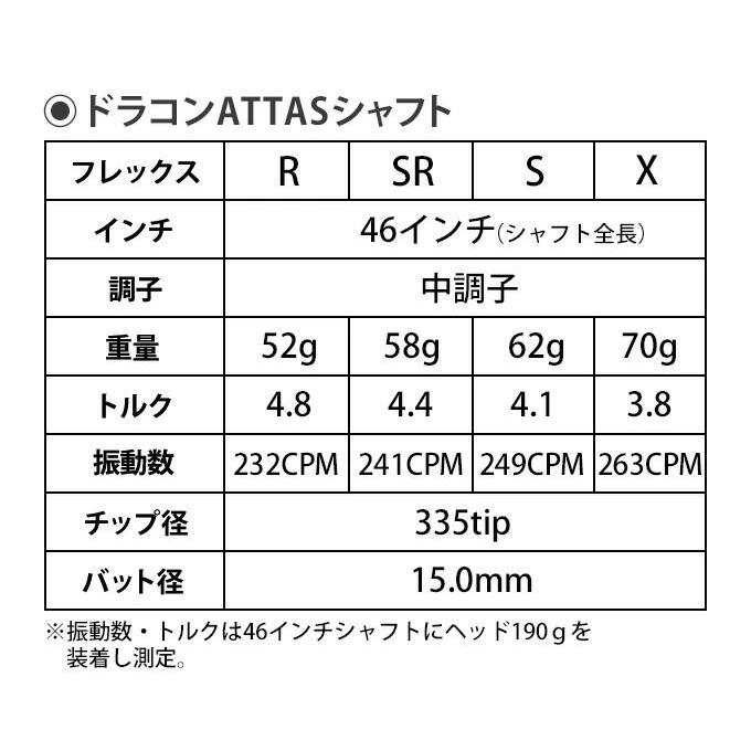 ゴルフ シャフトのみ ドライバー用 USTマミヤ ドラコン ATTAS シャフト