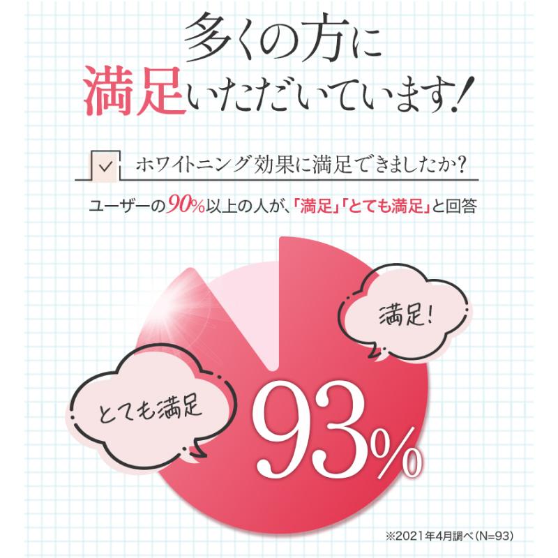 ＼\すぐ施術可能/／ホワイトニングセット ホワイトニング LED照射器 ジェル 1本 セット ホームホワイトニング