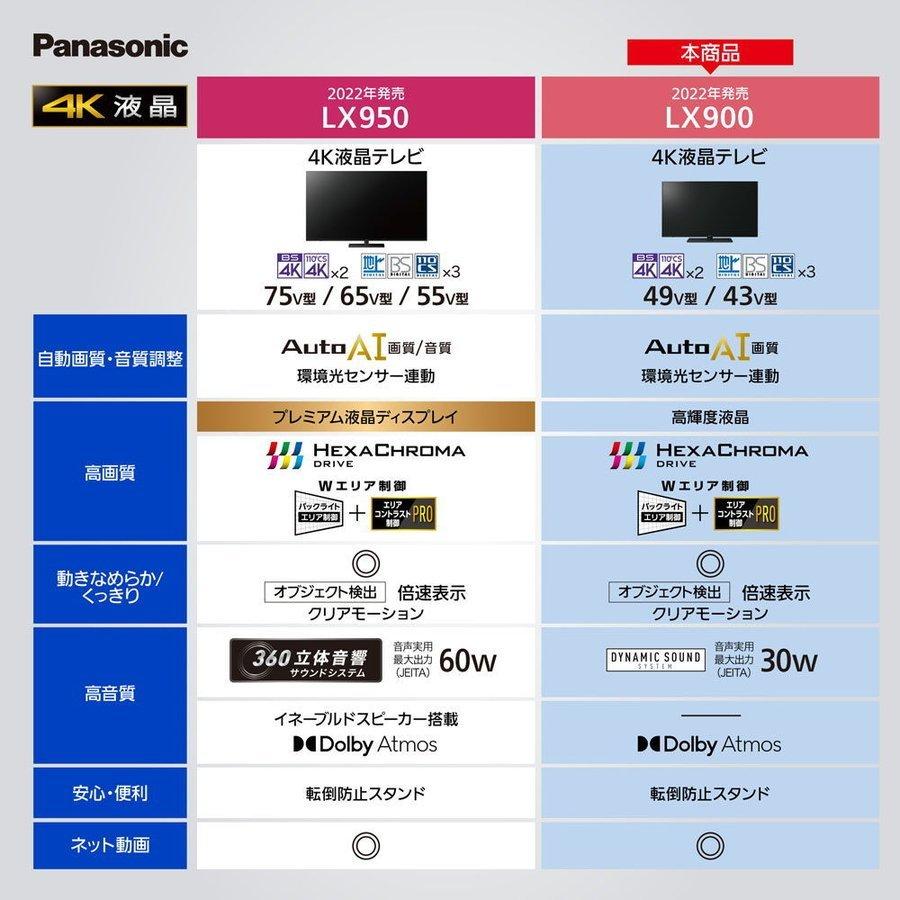 TH-43LX900 パナソニック Panasonic VIERA LED液晶テレビ 43型 4K