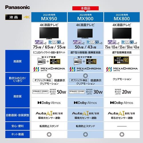 TH-50MX900 パナソニック 液晶テレビ Panasonic VIERA ビエラ MX900