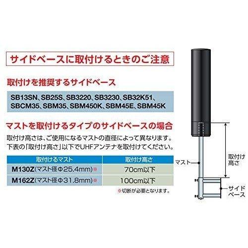 地上デジタル (地デジ) 放送用 UHFアンテナUNICORN(ユニコーン) ブラックブロンズ MASPRO (マスプロ) U2CN-BB |  | 06