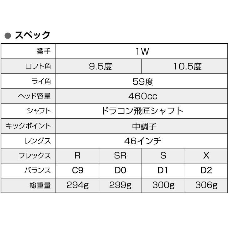 ゴルフ クラブ ドライバー メンズ 46インチ ワイルドマキシマックス