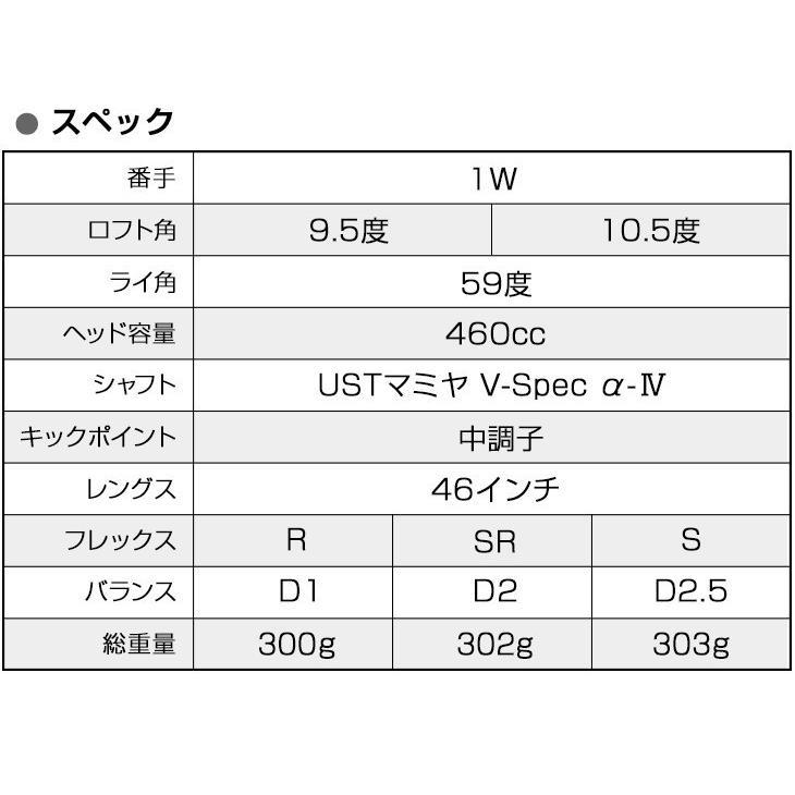 ゴルフ クラブ ドライバー メンズ 46インチ ワイルドマキシマックス USTマミヤ製 V-Spec α-4 シャフト仕様 9.5度 10.5度 |  | 14