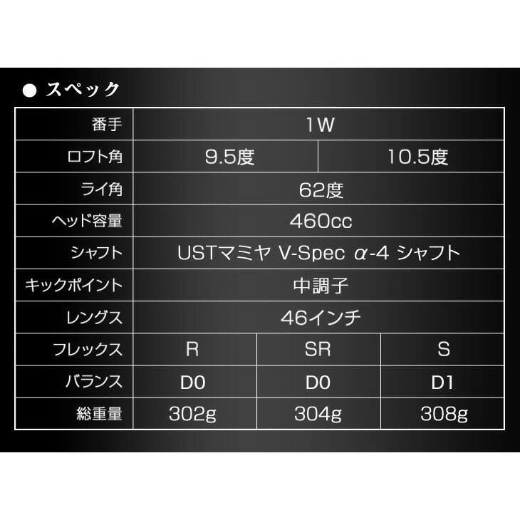 ゴルフ クラブ ドライバー ワルド メンズ USTマミヤ V-Spec α-4シャフト仕様 9.5度 10.5度 R SR S 46インチ ルール |  | 16