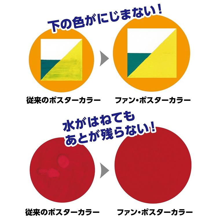 NF・PC シンプルセットA 12色13本 絵具 アーテック 美術 新学期 図工 パレット 学校教材 小学生 中学生 学校 筆 ファン・ポスターカラー |  | 01