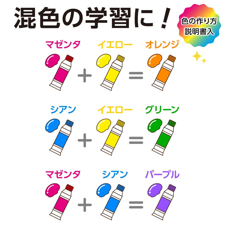 ターナー 水彩絵具三原色カラー 7ml 3色（シアン、マゼンタ、イエロー)（メール便可能） 絵具 アーテック 美術 新学期 図工 パレット 学校教材 混色 学習 |  | 02