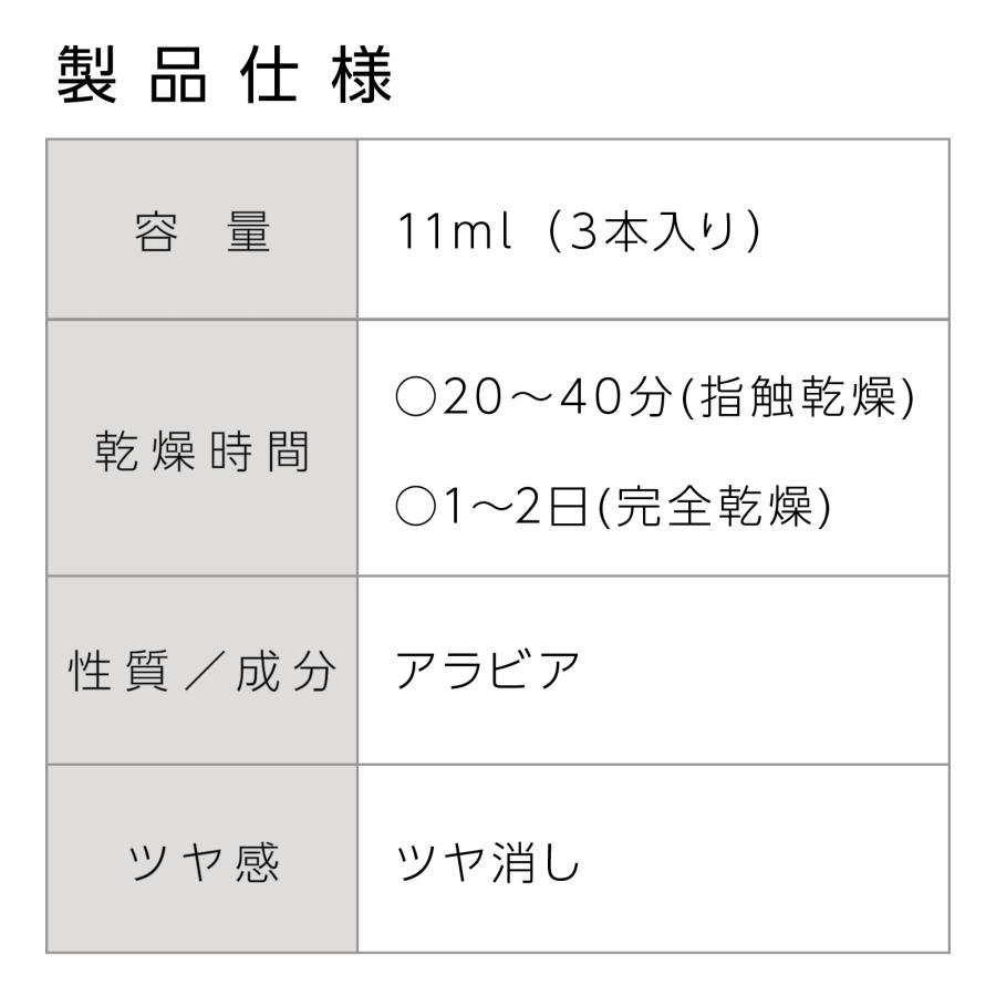 ターナー 水彩絵具三原色カラー 7ml 3色（シアン、マゼンタ、イエロー)（メール便可能） 絵具 アーテック 美術 新学期 図工 パレット 学校教材 混色 学習 |  | 05