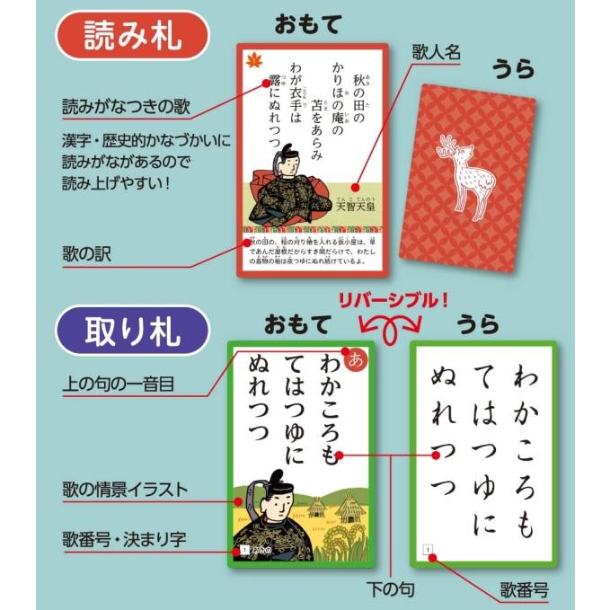 リバーシブルで遊べる 小倉百人一首 幻冬舎 百人一首 お正月 かるた カードゲーム 小学生 |  | 03