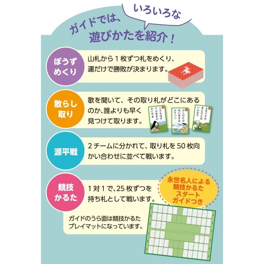 リバーシブルで遊べる 小倉百人一首 幻冬舎 百人一首 お正月 かるた カードゲーム 小学生 |  | 04