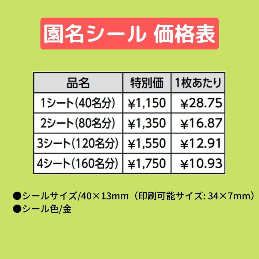 アニマルトロフィー バンザイライオン アーテック 運動会 体育祭 記念品 プレゼント 園名 幼稚園 保育園 トロフィー カップ 優勝 貯金箱 |  | 05