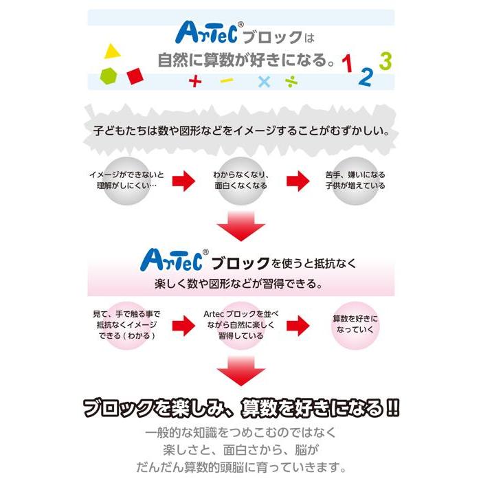 アーテックブロック Lブロックマスセット 教材 教師用 キット | アーテックブロック | 09