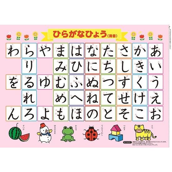 学研おけいこノート ひらがな メール便可能 学研 ノート 練習 幼児 ドリル 161 513 キープオンyahoo ショップ 通販 Yahoo ショッピング