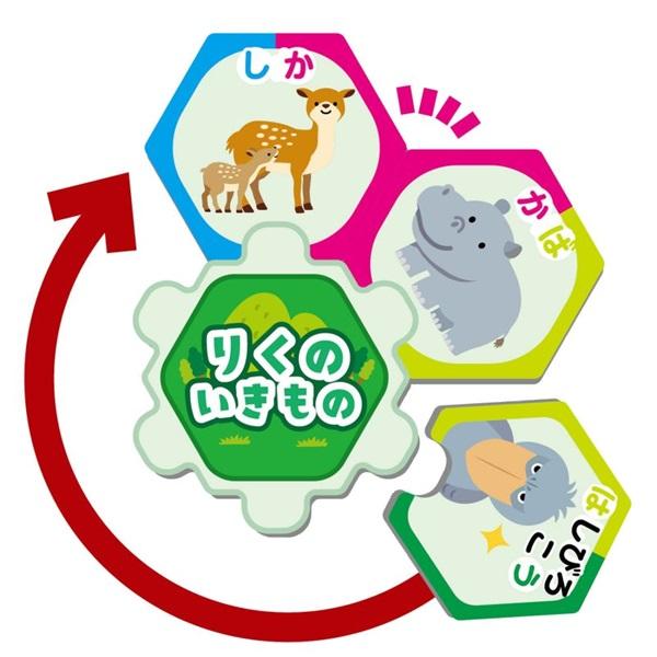 ぐるりんしりとり(6個までメール便可) アーテック 知育カード カードゲーム かるた 勉強 教材 日本 小学生 国語 しりとり 子ども |  | 01