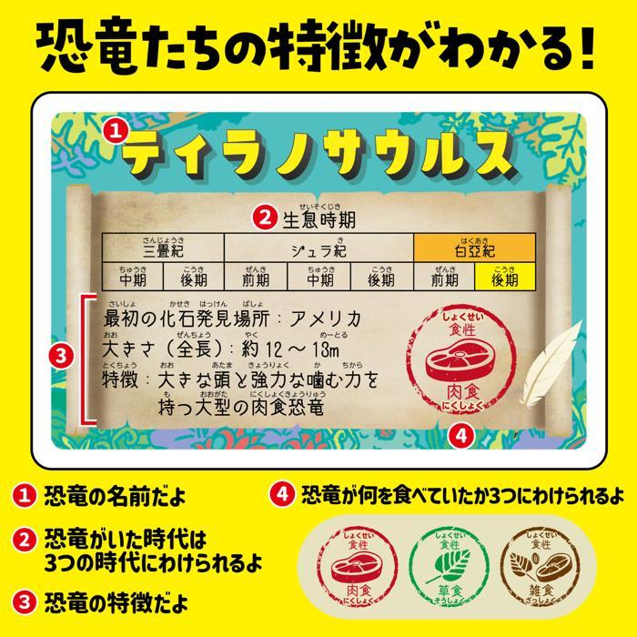 意外と知らない?!恐竜かるた (5個までメール便可) アーテック 知育カード カードゲーム 勉強 教材 カルタ 小学生 幼稚園 保育園 子ども おもしろ お正月 恐竜 |  | 04