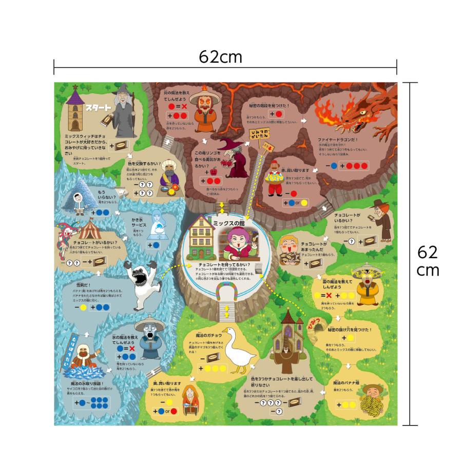 いろいろマジカルすごろく アーテック 知育玩具 幼児向けおもちゃ ボードゲーム 双六 幼稚園 保育園 小学生 子ども イベント お正月 |  | 02
