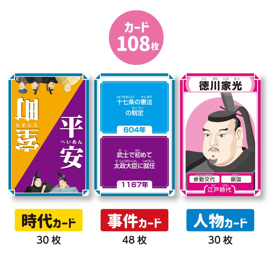 歴史人物　カードゲーム(5個までメール便可) ア ーテック カードゲーム 小学生 幼稚園 保育園 子ども おもしろ お正月 歴史 社会 |  | 04