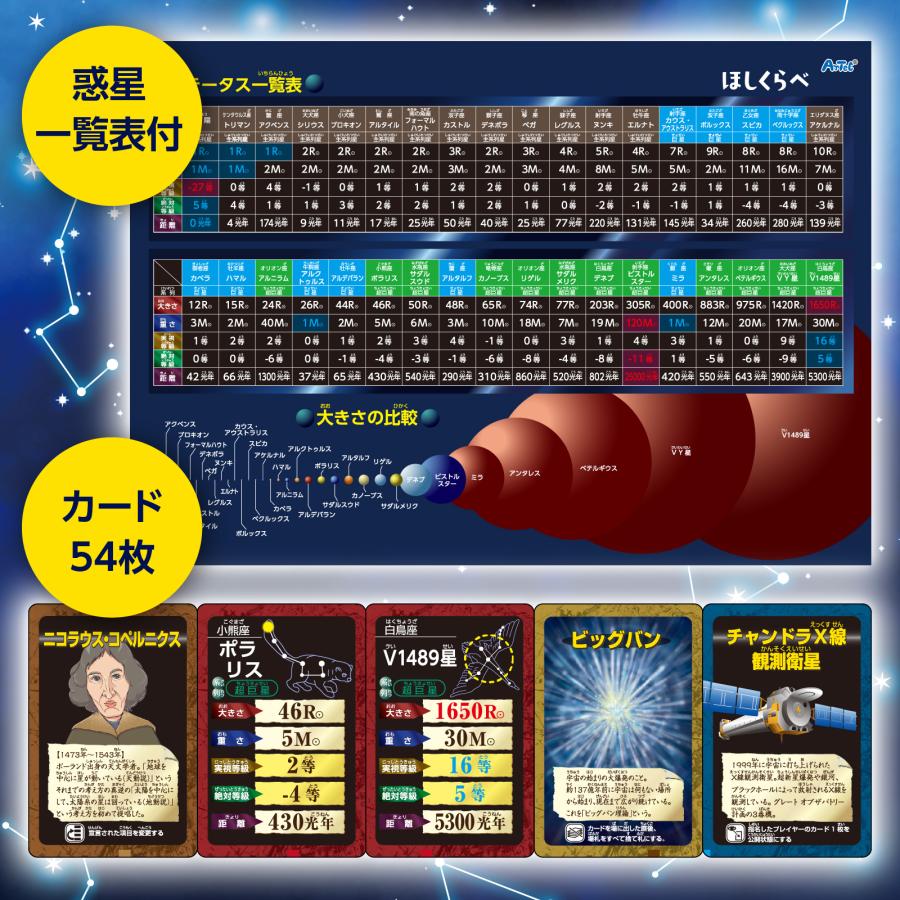 ほしくらべ (7個までメール便可) ア ーテック カードゲーム 小学生 幼稚園 保育園 子ども おもしろ お正月 星 理科 |  | 03