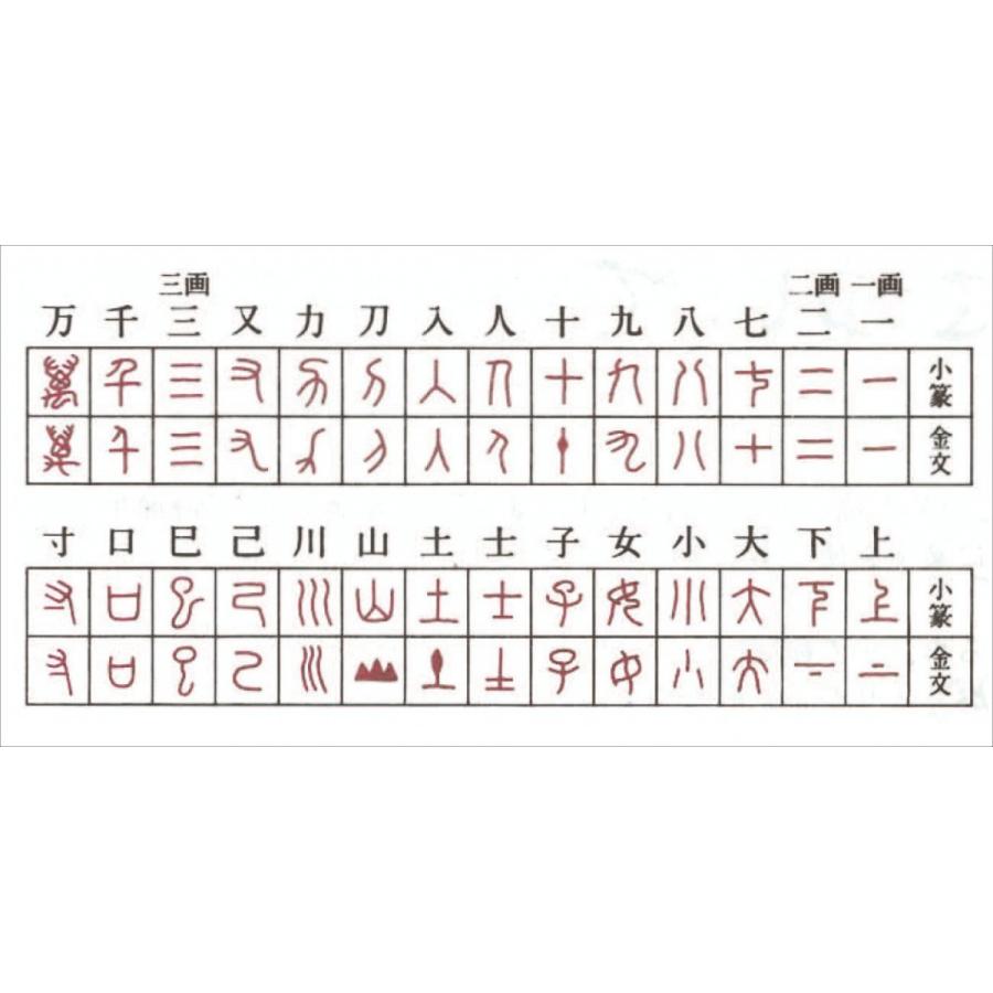 てん刻字体説明書 10冊(メール便可) 　　図工・美術・画材 |  | 01