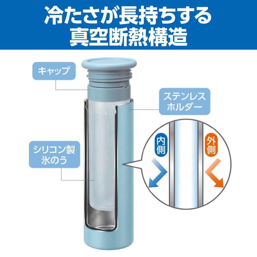 氷のうボトル ブルー アーテック 夏用 ひんやり 熱中症対策 氷嚢 アイスバッグ 冷却グッズ スポーツ スポーツケア クールダウン 暑さ対策 夏 アウトドア 運動会 |  | 02