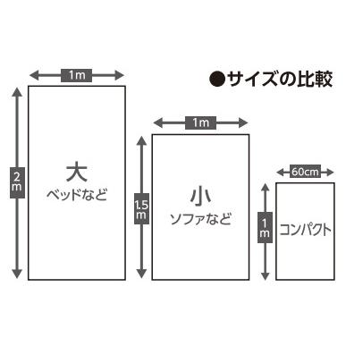 使い捨てシーツ 白（30枚組）コンパクト（1m×60cm）　コロナ感染予防 感染対策 対策 アーテック 飛沫防止 衛生品 不織布 吸水 病院 学校 保健室 ソファ カバー |  | 04