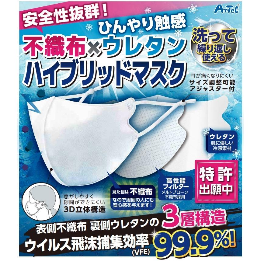 2枚入 不織布×ウレタン ハイブリッドマスク(10個までメール便可) 白 ホワイト アーテック 洗える 大人用 夏用 洗濯 調節可能 立体 3D 冷感 ひんやり 冷感 |  | 03