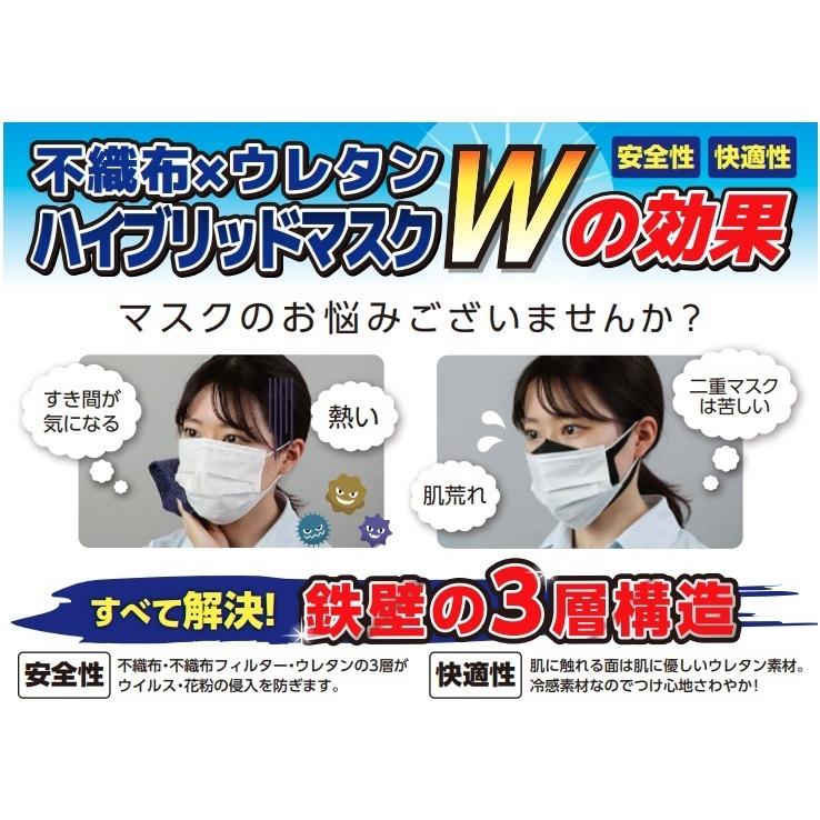 名入れ可 2枚入 不織布×ウレタン ハイブリッドマスク(15個までネコポス可) 白 ホワイト アーテック 洗える 大人用 夏用 洗濯 調節可能 立体 3D 冷感 ひんやり |  | 02