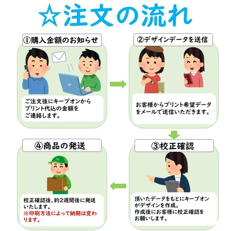 名入れ可 2枚入 不織布×ウレタン ハイブリッドマスク(15個までネコポス可) 白 ホワイト アーテック 洗える 大人用 夏用 洗濯 調節可能 立体 3D 冷感 ひんやり |  | 04