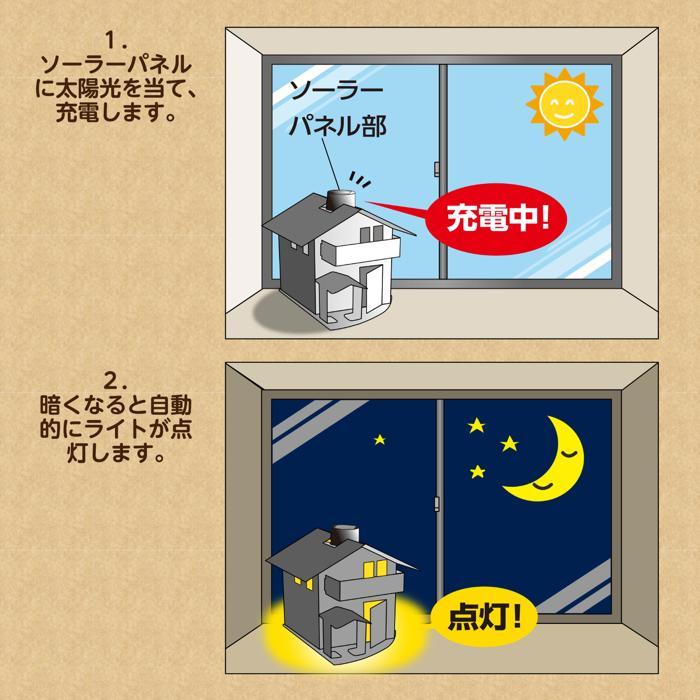 ソーラーエコハウス 太陽光発電 アーテック LEDライト付 家 クラフト 自由研究 実験 夏休み工作 科学工作 男の子 女の子 小学生 高学年 |  | 05