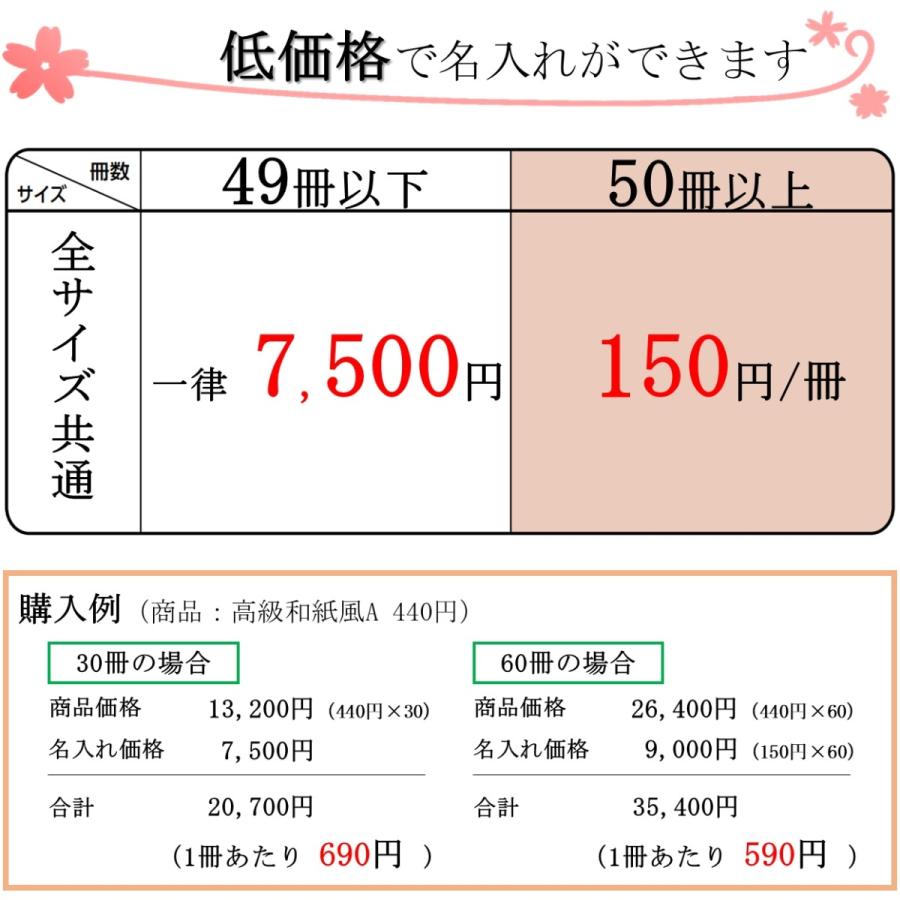 名入れ可 証書ファイル 高級布張風 小 片面b5 無地 証書ホルダー 証書ケース 証書入れ 卒業証書 卒園証書 卒業式 卒園式 5718 G キープオンyahoo ショップ 通販 Yahoo ショッピング