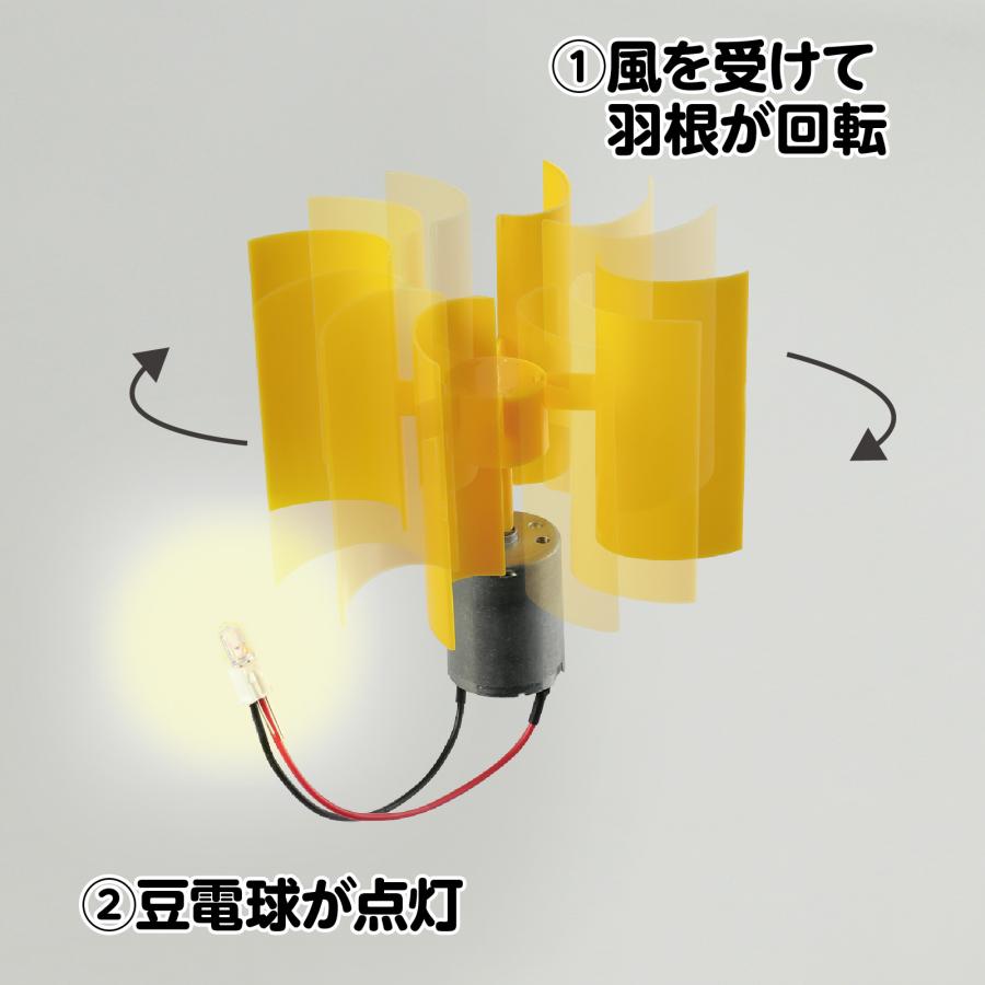 垂直軸風力発電組立キット アーテック エネルギー クラフト 自由研究 実験 夏休み工作 科学工作 男の子 女の子 小学生 高学年 |  | 02
