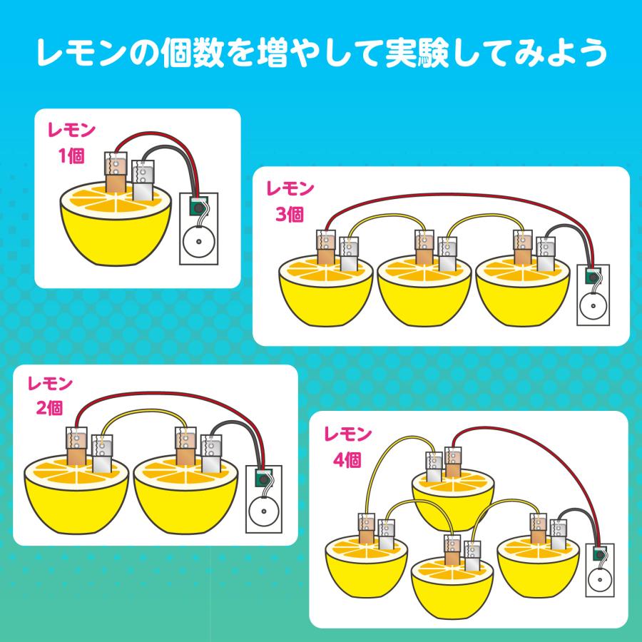 1日で終わる自由研究キット 簡単！レモン電池 アーテック 夏休み工作 冬休み 女の子 男の子 クラフト ハンドメイド ワークショップ 小学生 |  | 02