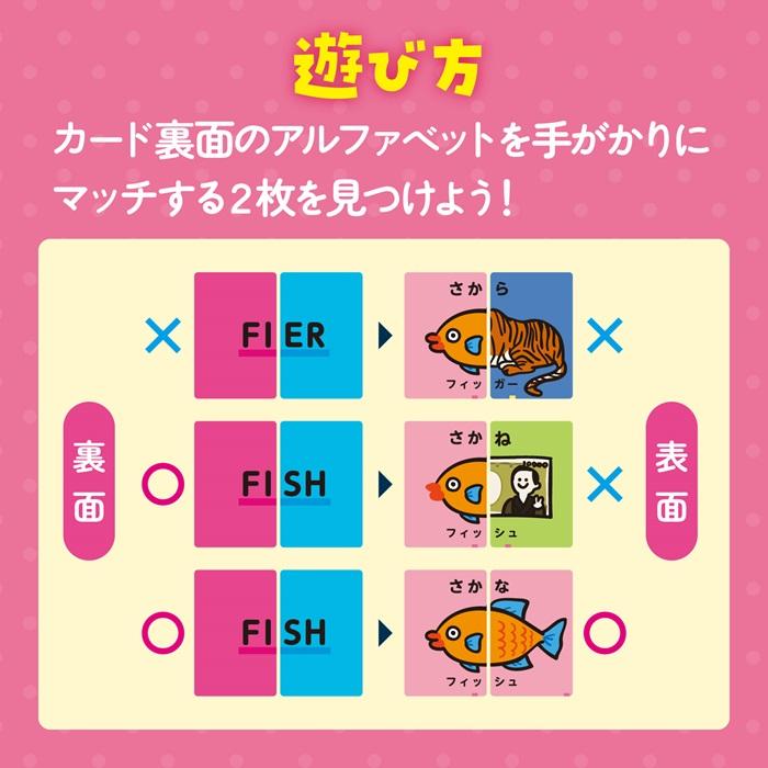 英語で合体！ へんてこアニマルカードゲーム(11個までメール便可) 　　アーテック 知育カード カードゲーム 勉強 絵合せ 絵合わせ |  | 02