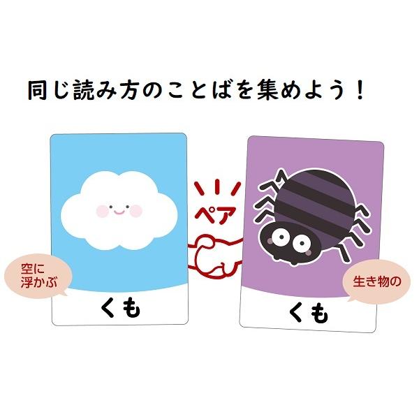 おんなじことばカードゲーム メール便可能 アーテック カードゲーム 小学生 幼稚園 保育園 子ども おもしろ お正月 えあわせ 絵合わせ 神経衰弱 7427 キープオンショップ 学習保育イベント 通販 Yahoo ショッピング